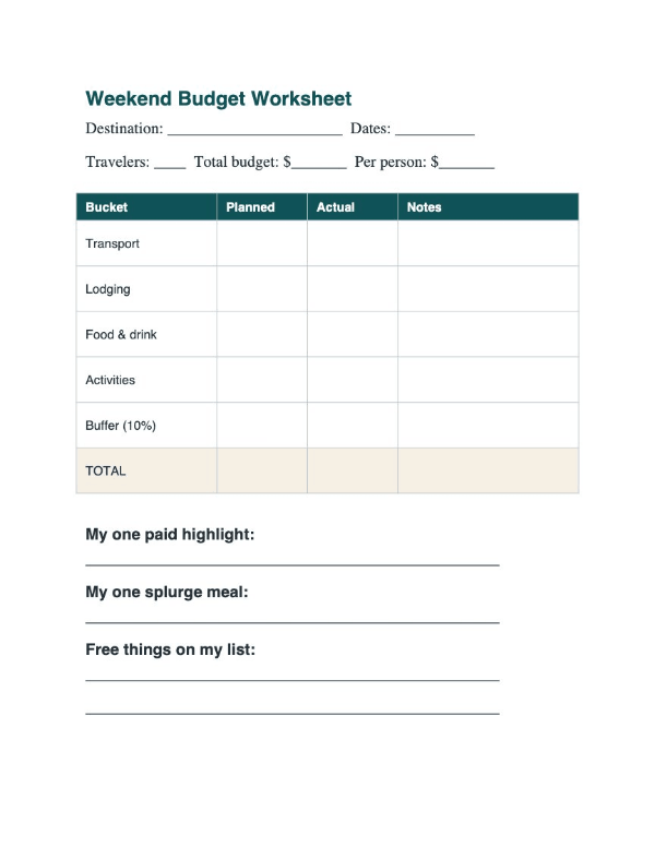 Page 25 of the e-book: the weekend budget worksheet with planned and actual columns for each cost category